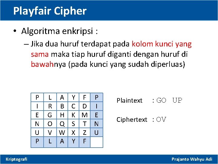 Playfair Cipher • Algoritma enkripsi : – Jika dua huruf terdapat pada kolom kunci