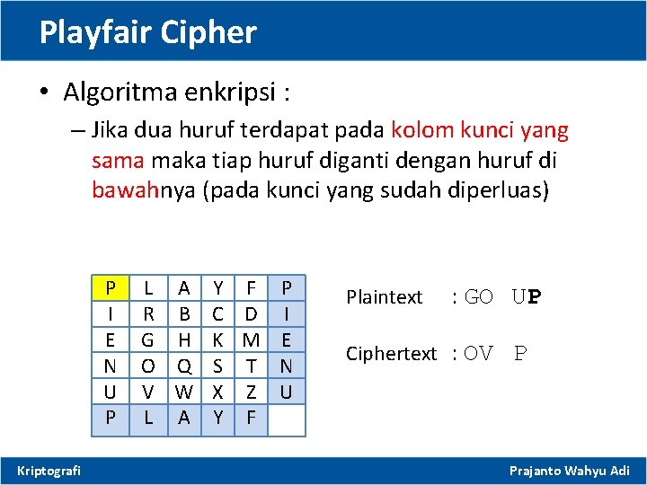 Playfair Cipher • Algoritma enkripsi : – Jika dua huruf terdapat pada kolom kunci