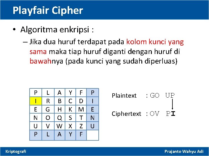 Playfair Cipher • Algoritma enkripsi : – Jika dua huruf terdapat pada kolom kunci