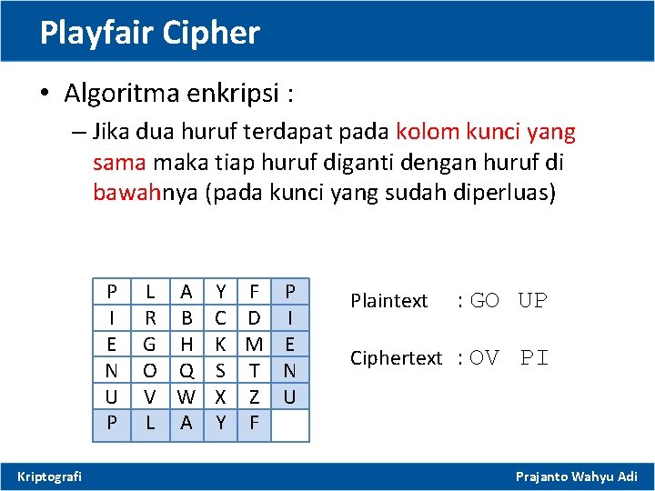 Playfair Cipher • Algoritma enkripsi : – Jika dua huruf terdapat pada kolom kunci