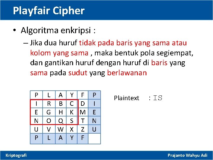 Playfair Cipher • Algoritma enkripsi : – Jika dua huruf tidak pada baris yang