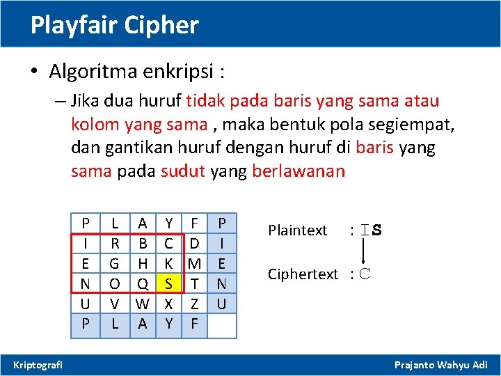 Playfair Cipher • Algoritma enkripsi : – Jika dua huruf tidak pada baris yang