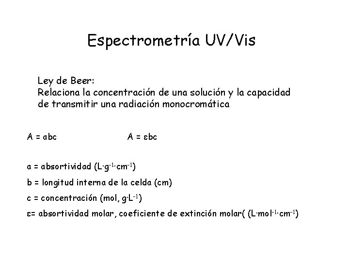 Espectrometría UV/Vis Ley de Beer: Relaciona la concentración de una solución y la capacidad