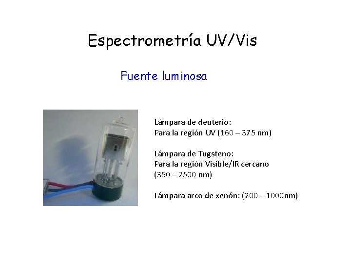 Espectrometría UV/Vis Fuente luminosa Lámpara de deuterio: Para la región UV (160 – 375
