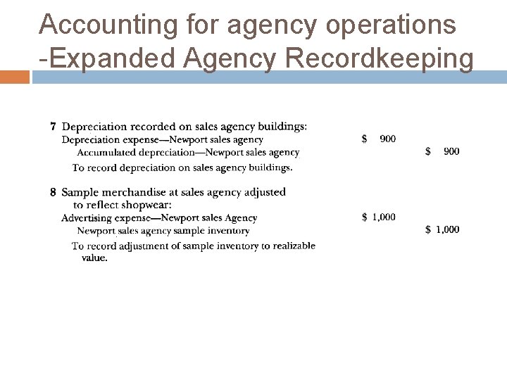 Accounting for agency operations -Expanded Agency Recordkeeping Accounting for agency operations -Expanded Agency Recordkeeping