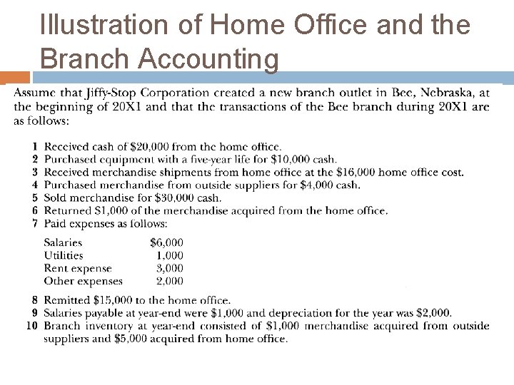 Illustration of Home Office and the Branch Accounting Illustration of Home Office and the Branch Accounting