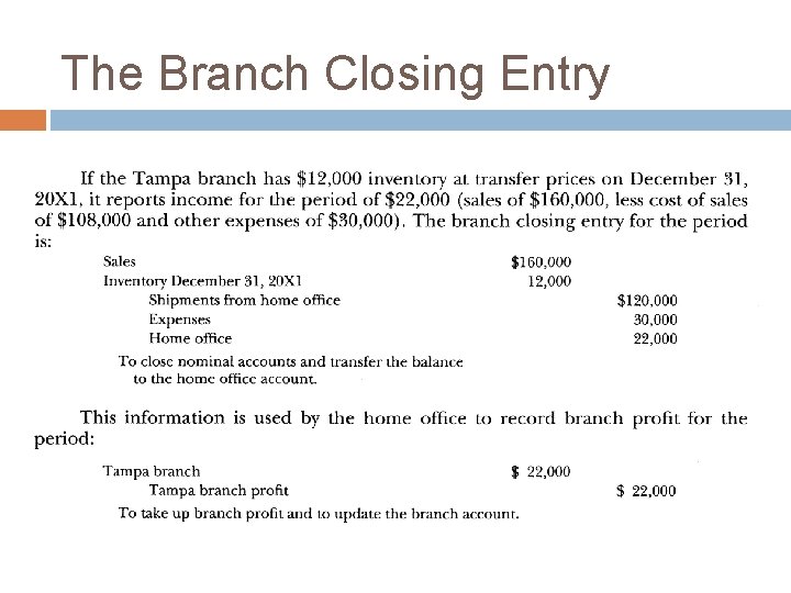 The Branch Closing Entry The Branch Closing Entry