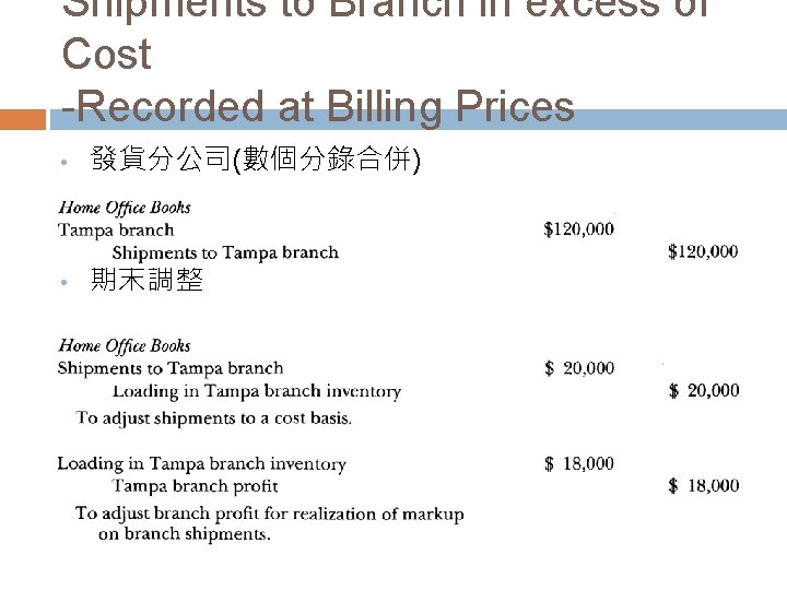 Shipments to Branch in excess of Cost -Recorded at Billing Prices • 發貨分公司(數個分錄合併) • Shipments to Branch in excess of Cost -Recorded at Billing Prices • 發貨分公司(數個分錄合併) •