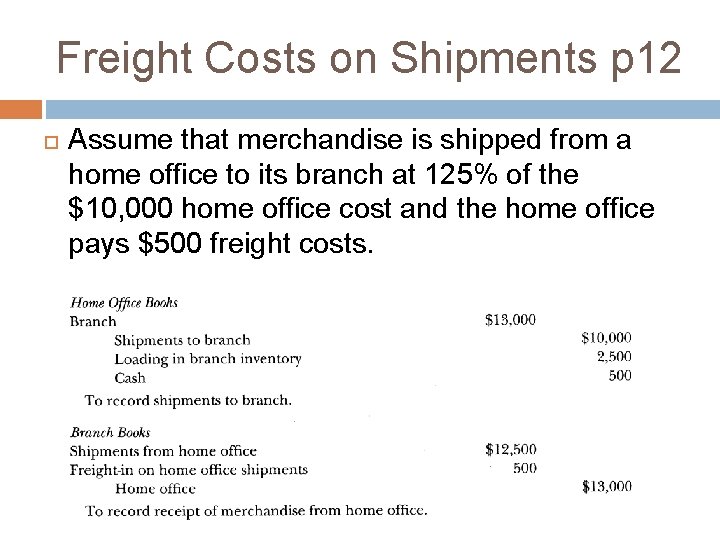 Freight Costs on Shipments p 12 Assume that merchandise is shipped from a home Freight Costs on Shipments p 12 Assume that merchandise is shipped from a home