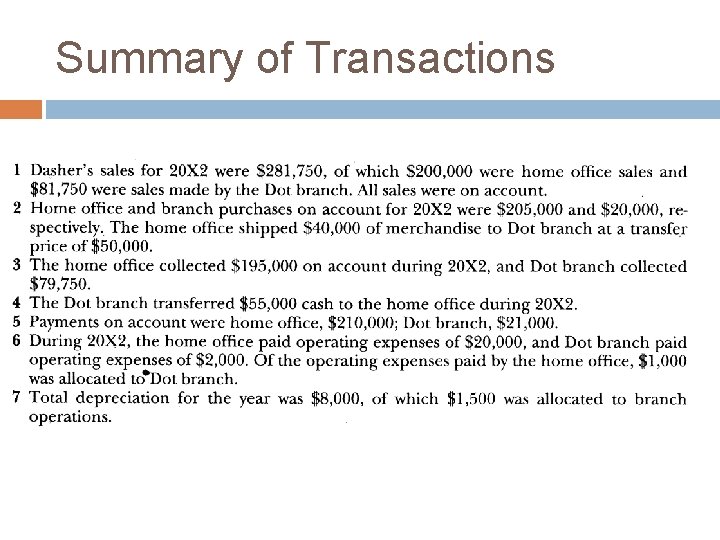 Summary of Transactions Summary of Transactions