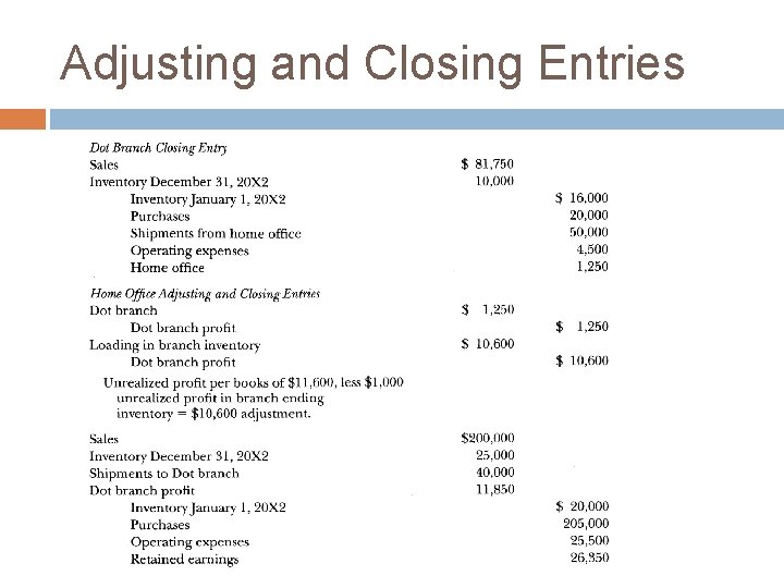 Adjusting and Closing Entries Adjusting and Closing Entries
