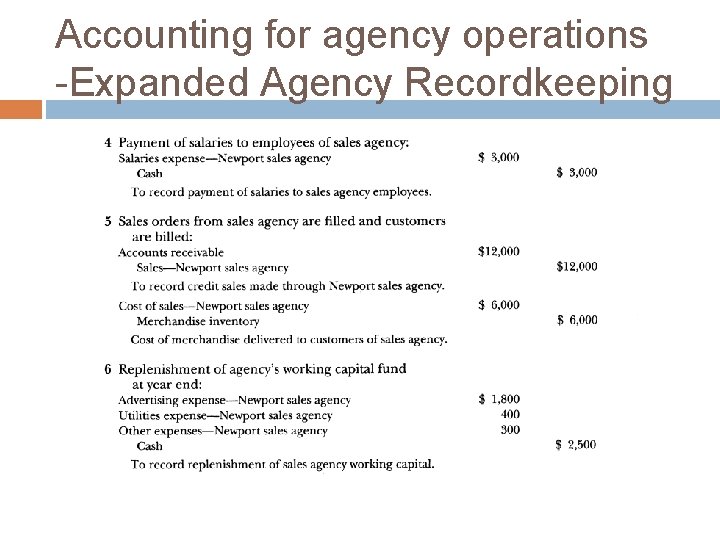 Accounting for agency operations -Expanded Agency Recordkeeping Accounting for agency operations -Expanded Agency Recordkeeping