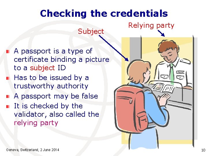 Checking the credentials Subject Relying party A passport is a type of certificate binding