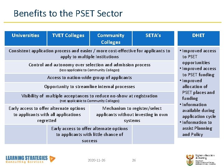 Benefits to the PSET Sector Universities TVET Colleges Community Colleges SETA’s Consistent application process