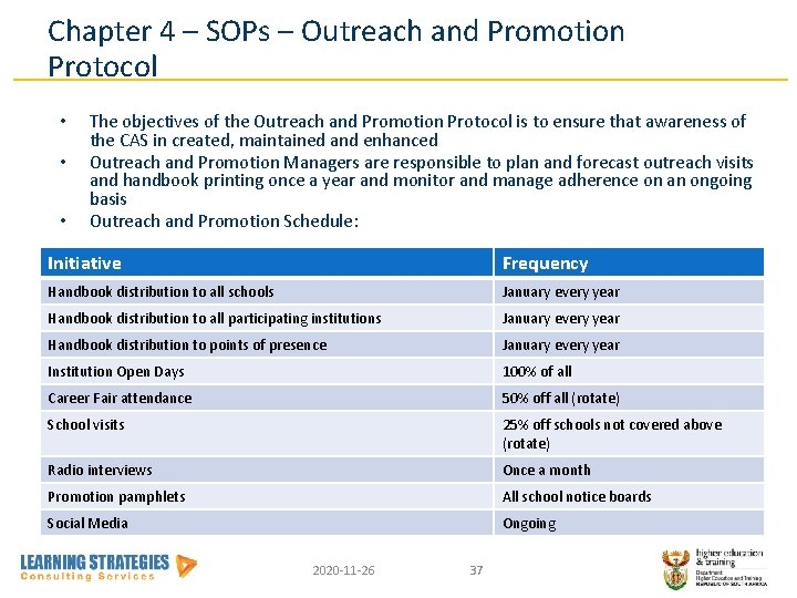 Chapter 4 – SOPs – Outreach and Promotion Protocol • • • The objectives
