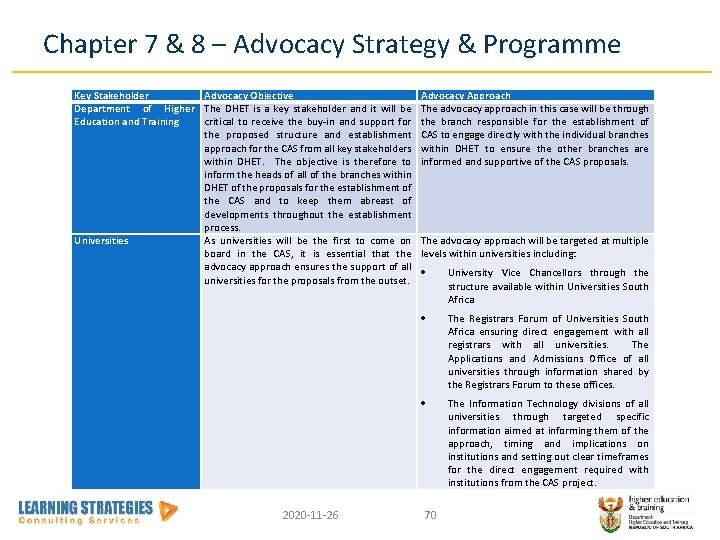 Chapter 7 & 8 – Advocacy Strategy & Programme Key Stakeholder Advocacy Objective Department