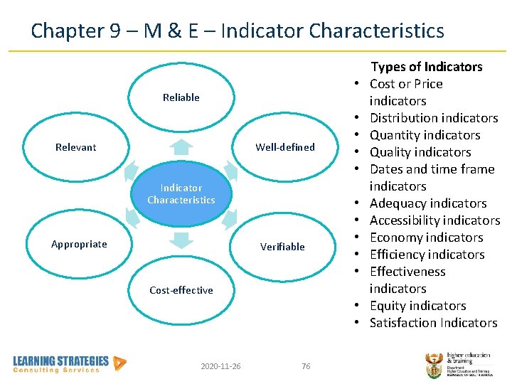 Chapter 9 – M & E – Indicator Characteristics • Reliable Well-defined Relevant Indicator