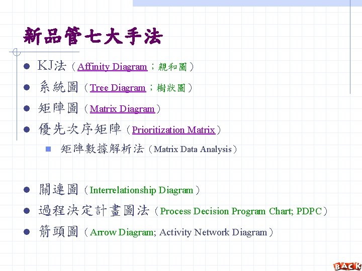 新品管七大手法 KJ法（Affinity Diagram；親和圖） 系統圖（Tree Diagram；樹狀圖） 矩陣圖（Matrix Diagram） 優先次序矩陣（Prioritization Matrix） n 矩陣數據解析法（Matrix Data Analysis） 關連圖（Interrelationship