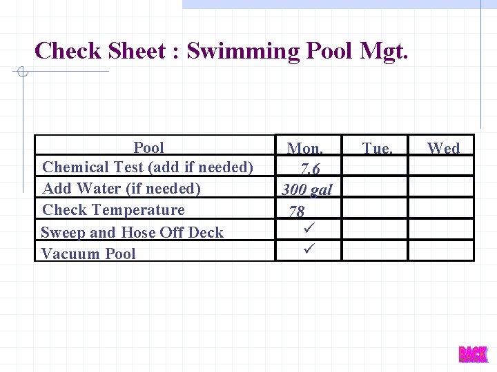 Check Sheet : Swimming Pool Mgt. Pool Chemical Test (add if needed) Add Water