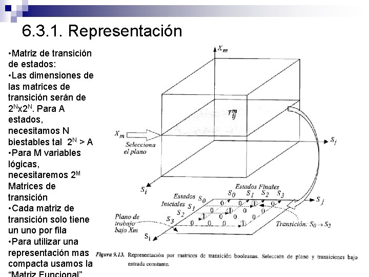 6. 3. 1. Representación • Matriz de transición de estados: • Las dimensiones de