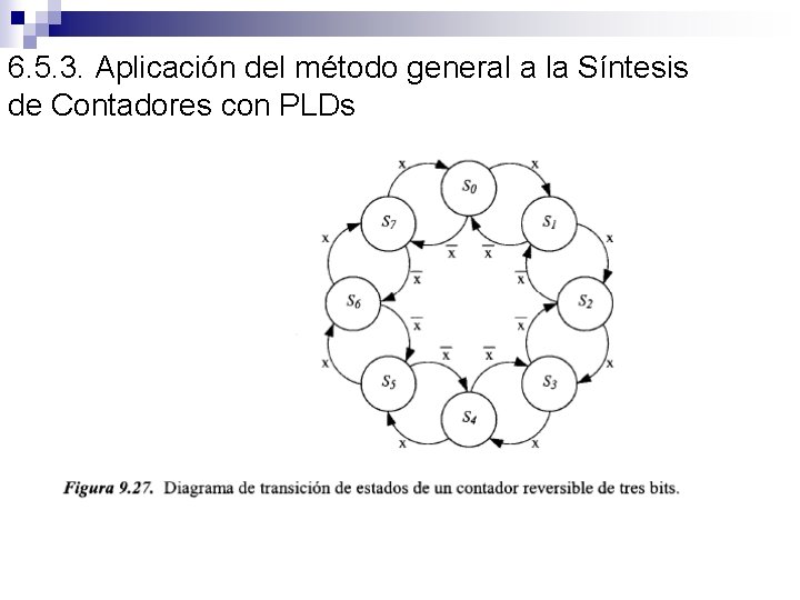 6. 5. 3. Aplicación del método general a la Síntesis de Contadores con PLDs