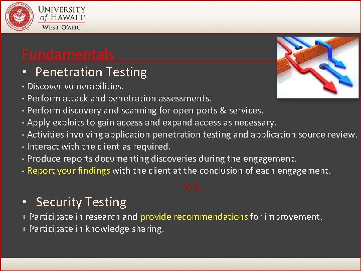 Fundamentals • Penetration Testing - Discover vulnerabilities. - Perform attack and penetration assessments. - Fundamentals • Penetration Testing - Discover vulnerabilities. - Perform attack and penetration assessments. -