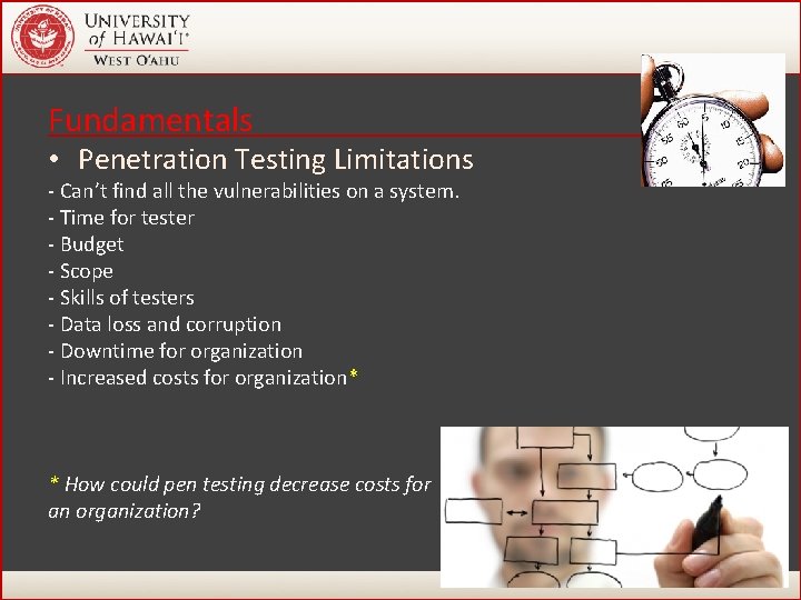 Fundamentals • Penetration Testing Limitations - Can’t find all the vulnerabilities on a system. Fundamentals • Penetration Testing Limitations - Can’t find all the vulnerabilities on a system.