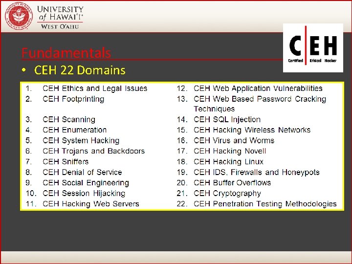 Fundamentals • CEH 22 Domains 34 Fundamentals • CEH 22 Domains 34