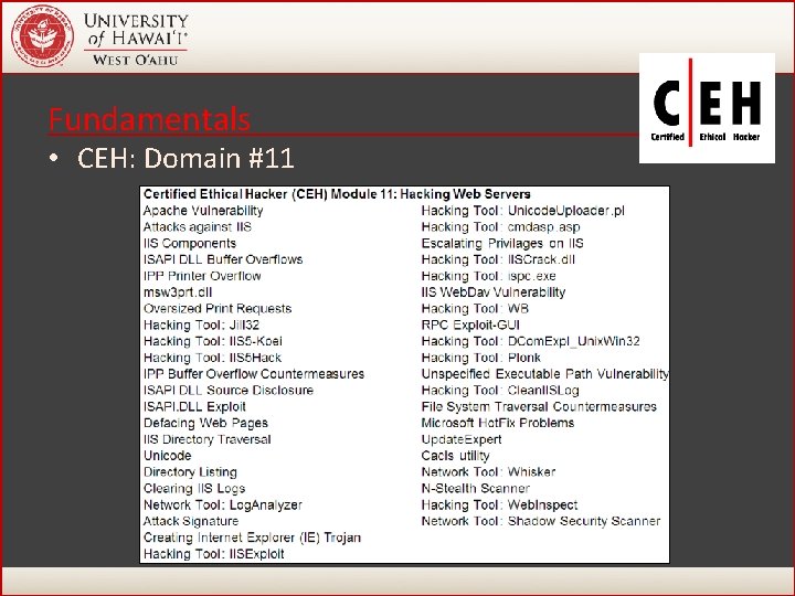Fundamentals • CEH: Domain #11 45 Fundamentals • CEH: Domain #11 45