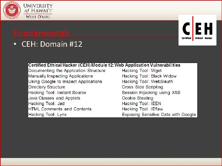Fundamentals • CEH: Domain #12 46 Fundamentals • CEH: Domain #12 46