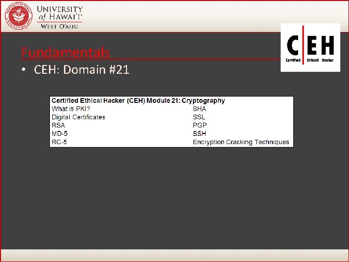 Fundamentals • CEH: Domain #21 55 Fundamentals • CEH: Domain #21 55