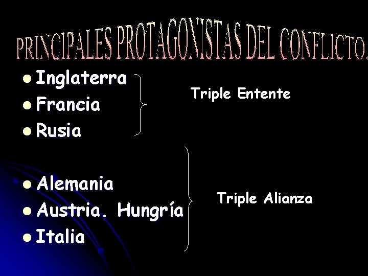 l Inglaterra l Francia Triple Entente l Rusia l Alemania l Austria. l Italia