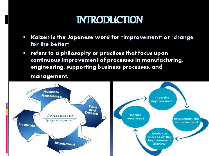 INTRODUCTION Kaizen is the Japanese word for "improvement" or "change for the better" refers