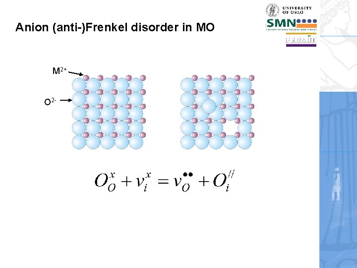 Anion (anti-)Frenkel disorder in MO M 2+ O 2 - 