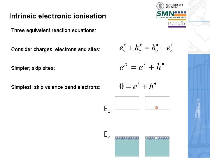 Intrinsic electronic ionisation Three equivalent reaction equations: Consider charges, electrons and sites: Simpler; skip