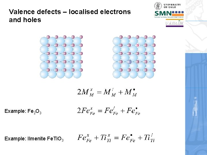 Valence defects – localised electrons and holes Example: Fe 2 O 3 Example: Ilmenite