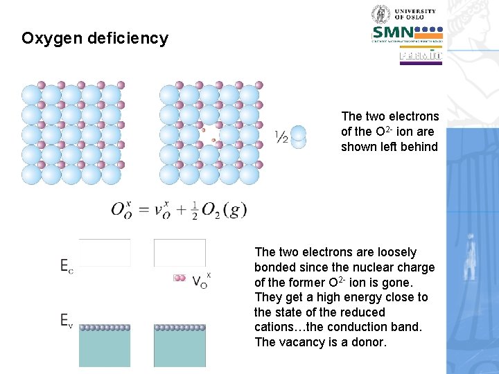 Oxygen deficiency The two electrons of the O 2 - ion are shown left