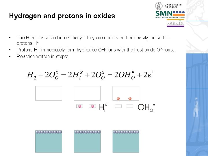 Hydrogen and protons in oxides • • • The H are dissolved interstitially. They