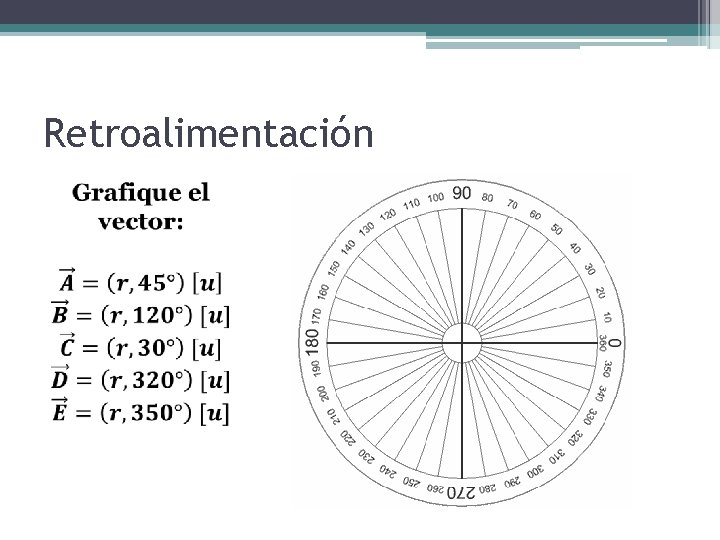Retroalimentación 