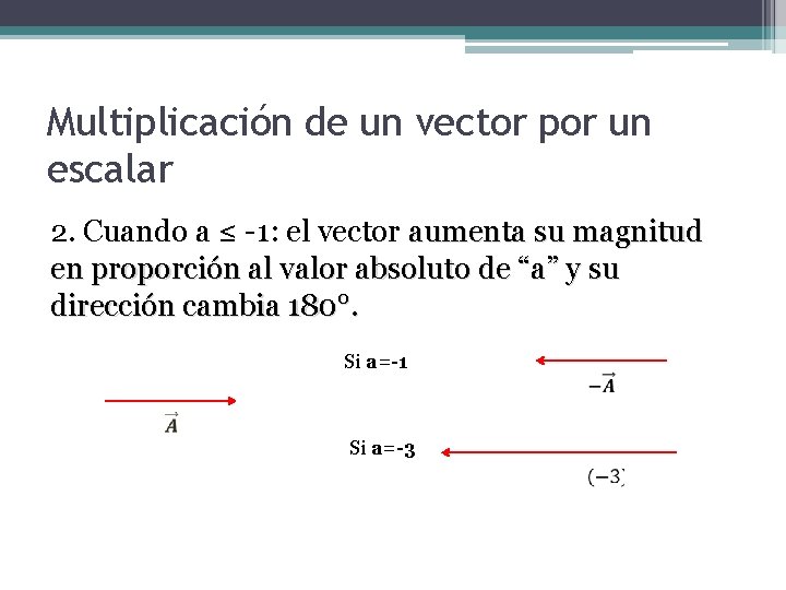 Multiplicación de un vector por un escalar 2. Cuando a ≤ -1: el vector