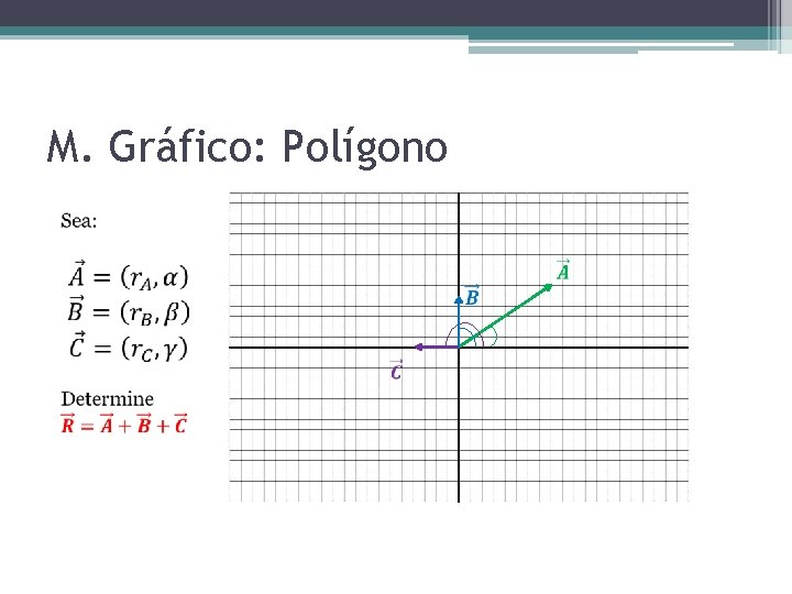 M. Gráfico: Polígono 