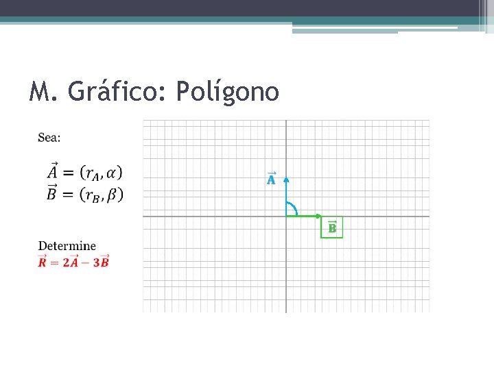 M. Gráfico: Polígono 