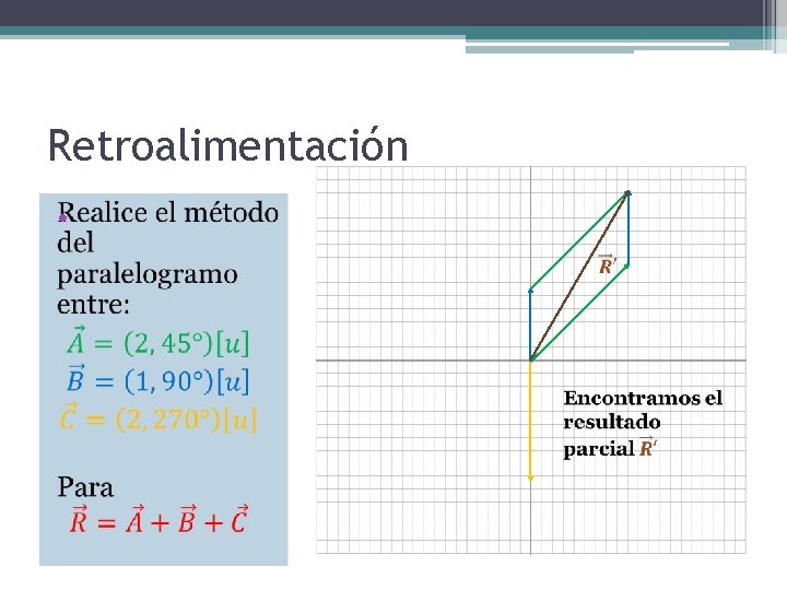 Retroalimentación • 
