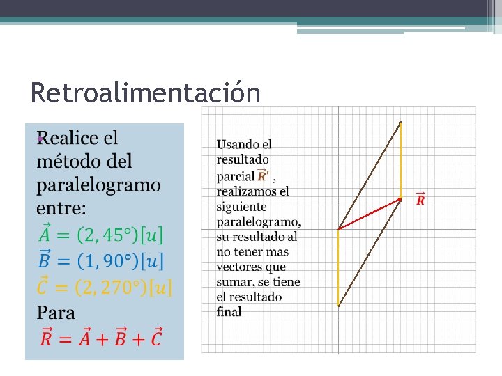 Retroalimentación • 