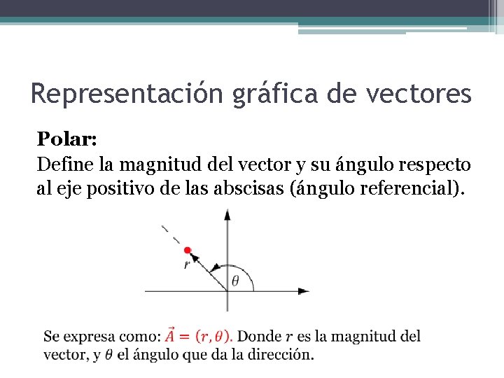 Representación gráfica de vectores Polar: Define la magnitud del vector y su ángulo respecto