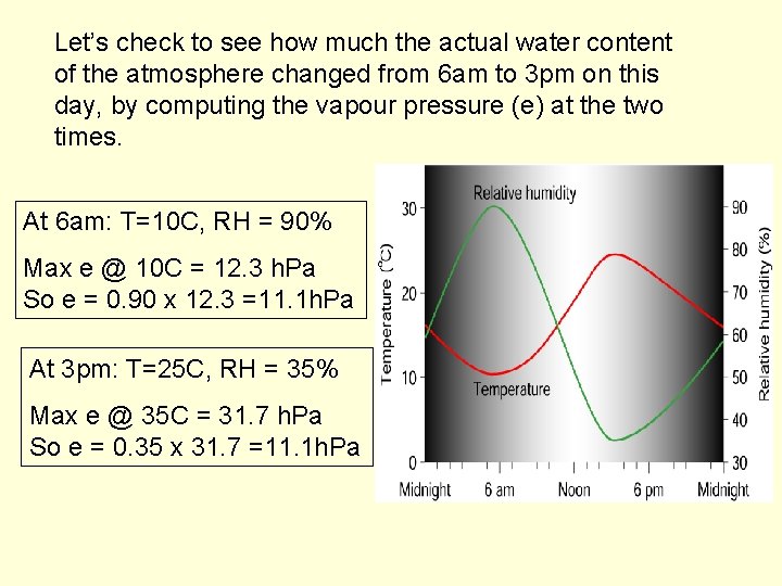Humidity Humidity sensors Vapour pressure and dew point