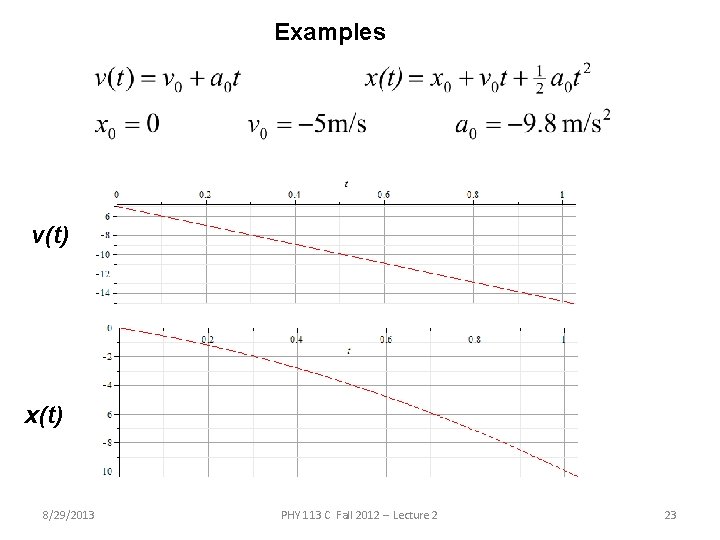 Examples v(t) x(t) 8/29/2013 PHY 113 C Fall 2012 -- Lecture 2 23 