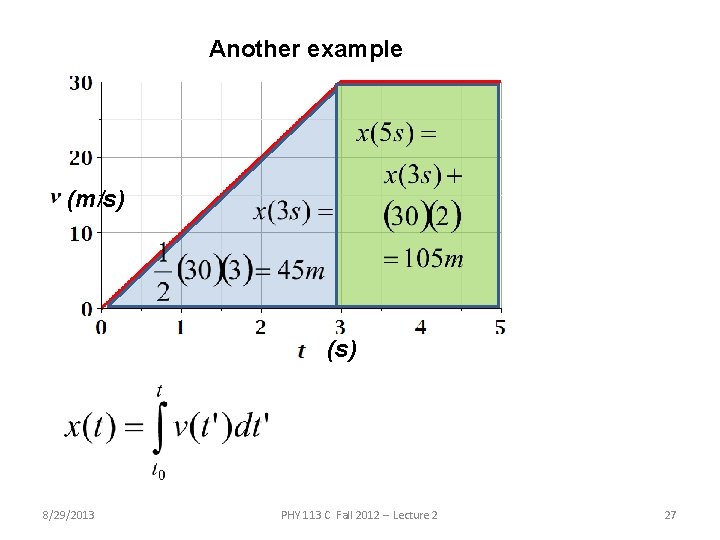 Another example (m/s) (s) 8/29/2013 PHY 113 C Fall 2012 -- Lecture 2 27