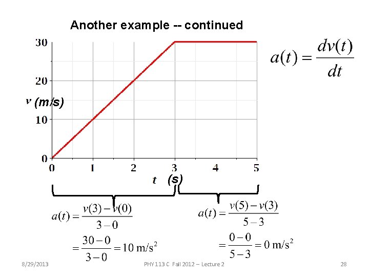 Another example -- continued (m/s) (s) 8/29/2013 PHY 113 C Fall 2012 -- Lecture