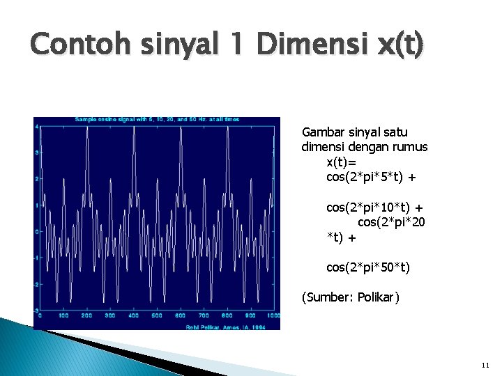 Contoh sinyal 1 Dimensi x(t) Gambar sinyal satu dimensi dengan rumus x(t)= cos(2*pi*5*t) +